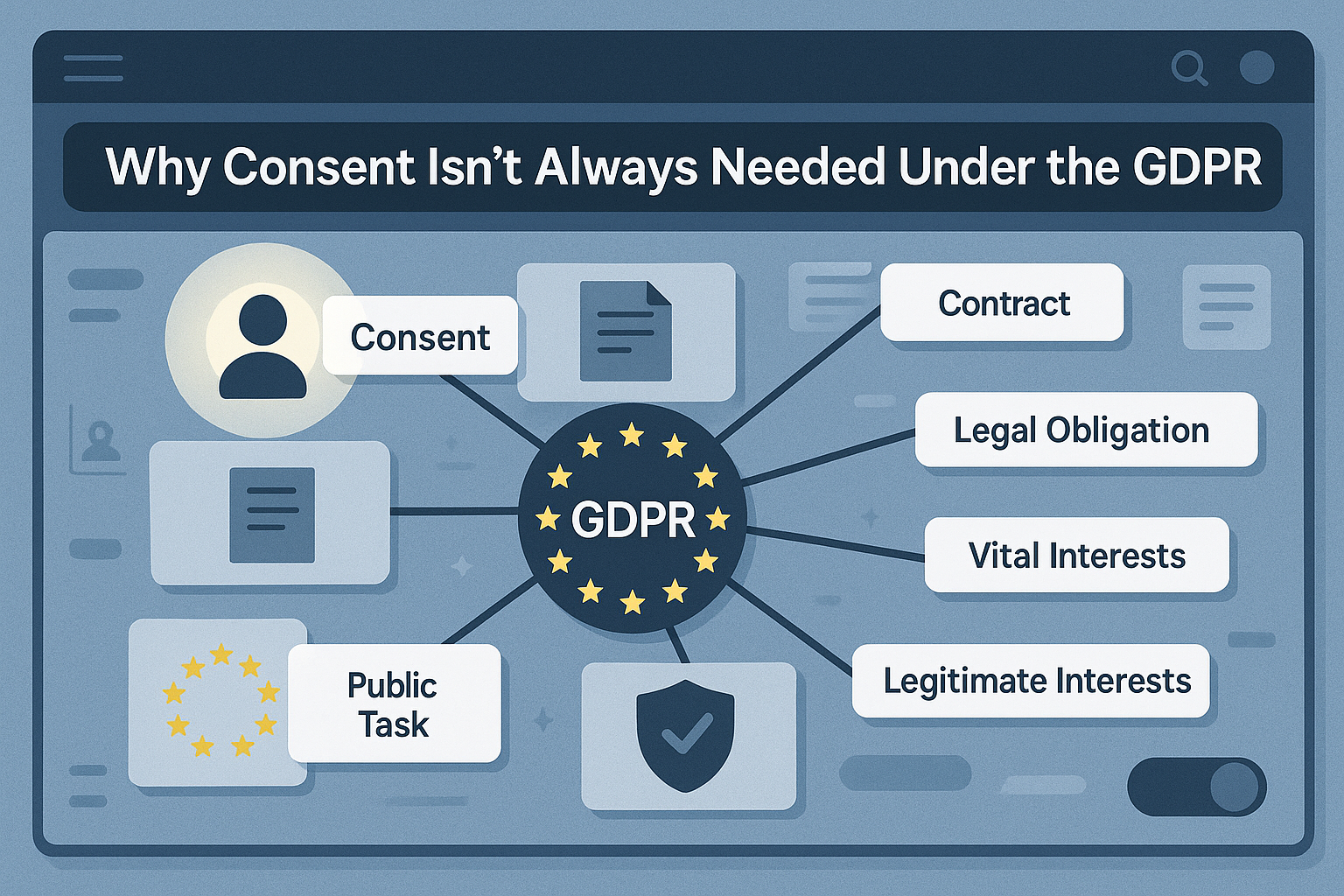 Why Consent Isn’t Always Needed Under the GDPR